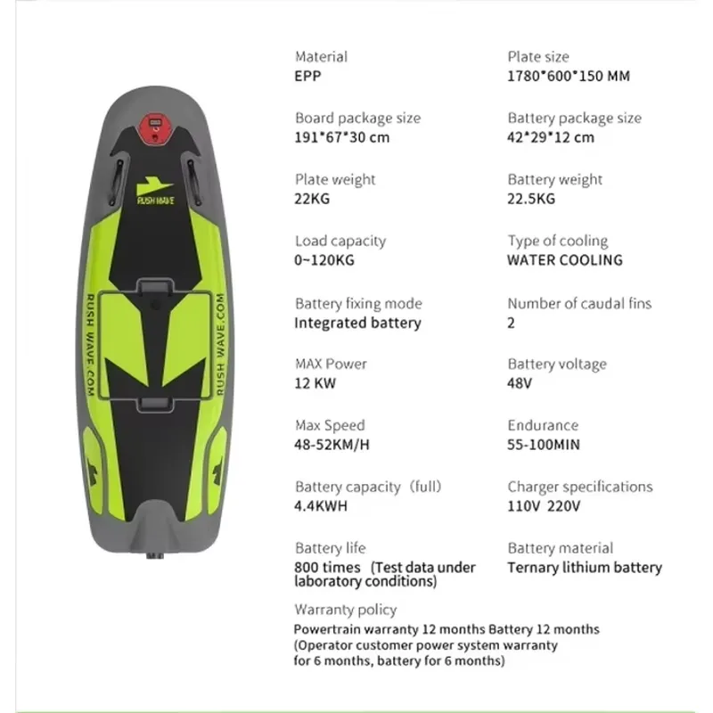 لوح ركوب الأمواج الكهربائي راش - مراجعة Electric Surfboard Jetboard وسعره