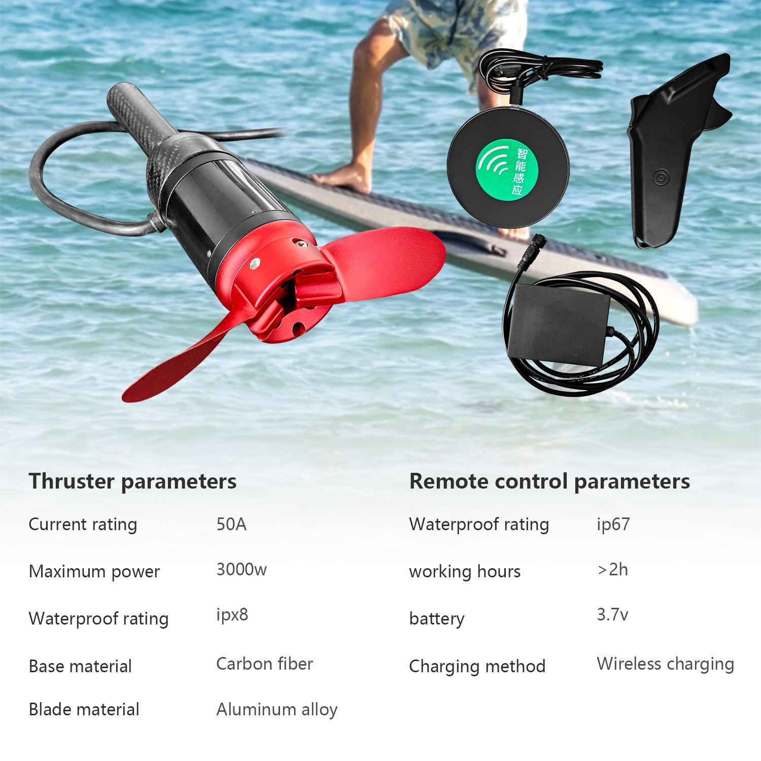 2024 جديد 3000 واط قوة المساعد - مراجعة Electric Surfboard 3000W وسعره