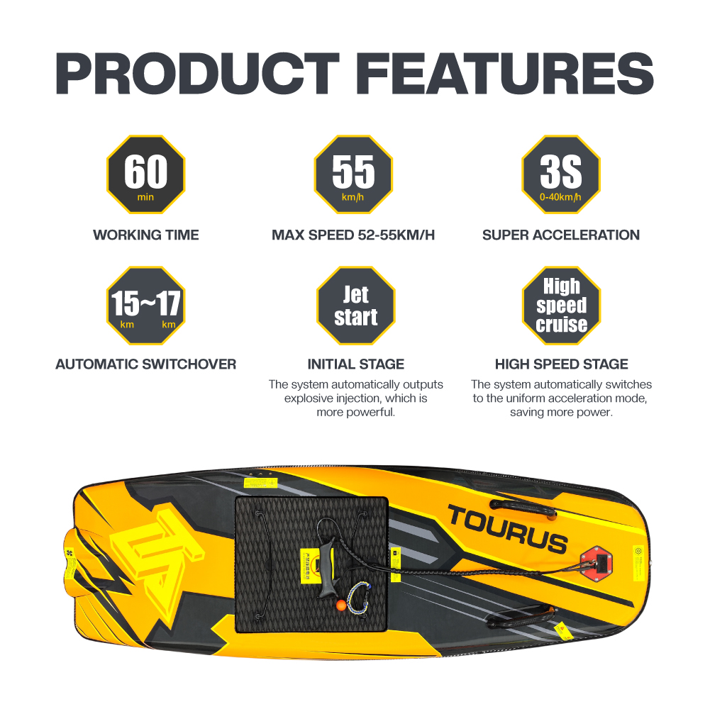 لوح تزلج كهربائي مخصص من TOURU - مراجعة Electric Surfboard Jetboard وسعره