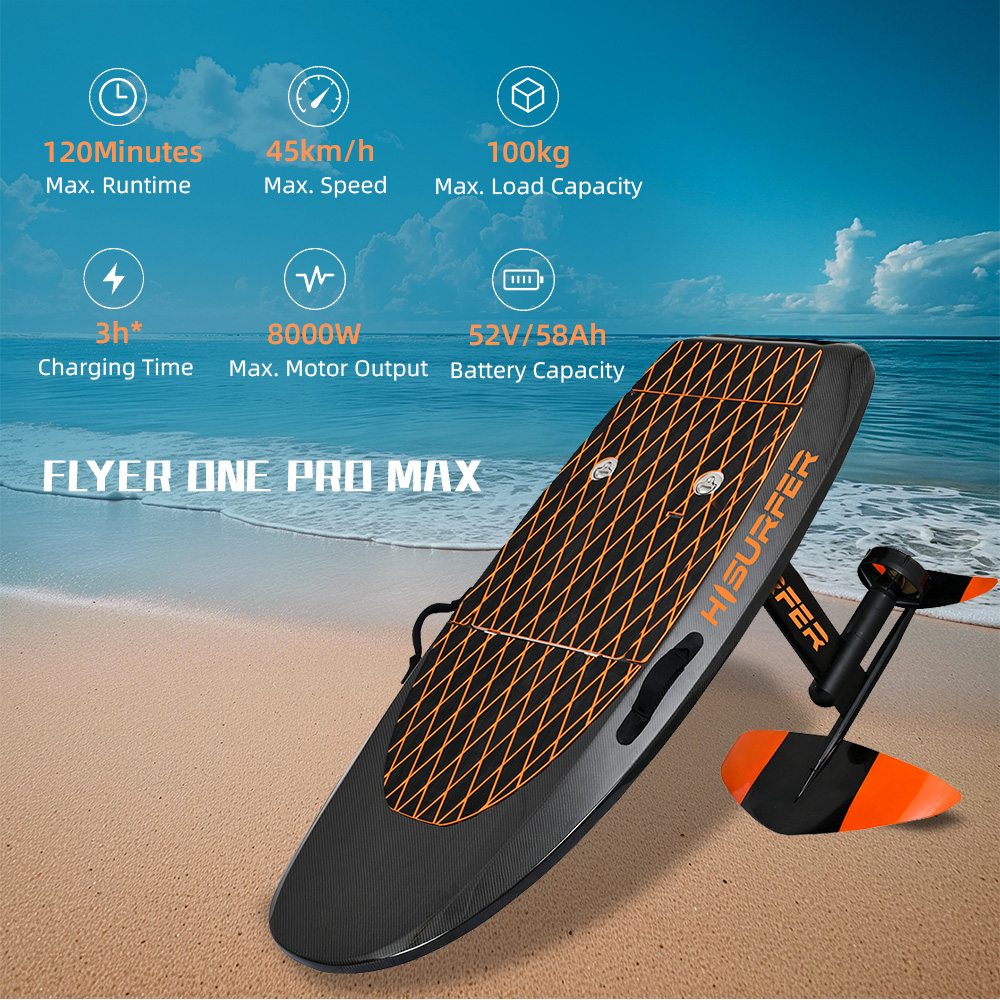 جاهز للشحن: لوح تزلج كهربائي ه - مراجعة Efoil Electric Hydrofoil Surfboard وسعره