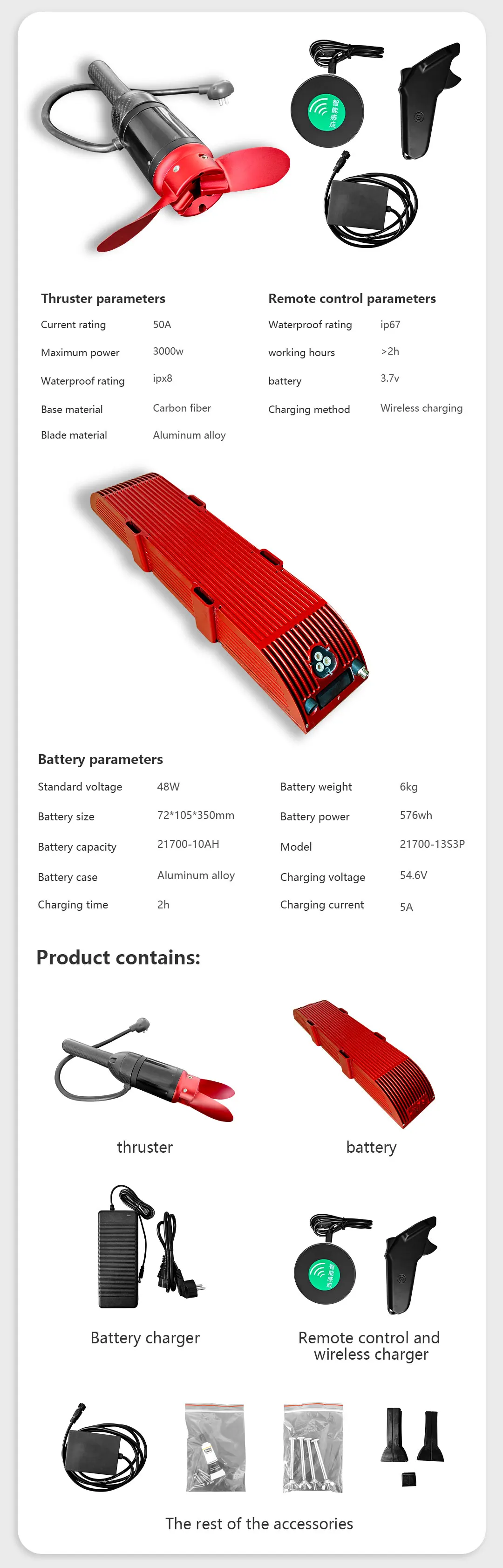 لوح ركوب الأمواج الكهربائي من  - مراجعة Electric Surfboard 3000W وسعره