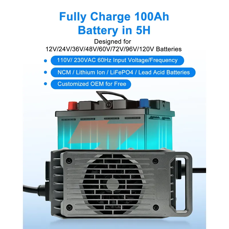 شاحن بطارية لوح ركوب الأمواج ا - مراجعة Electric Surfboard Battery Charger وسعره